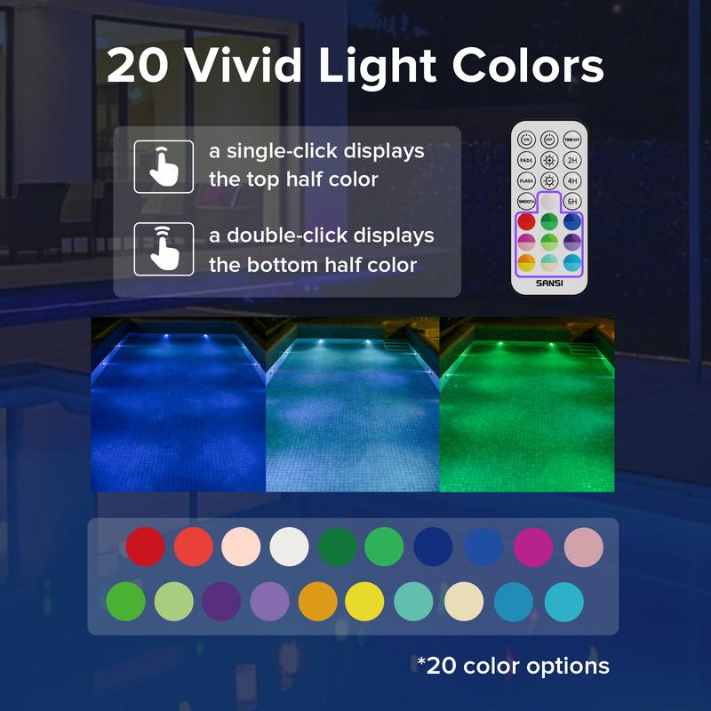 VENYX 2-Pack RGB Color Changing Pool Lights for Adults