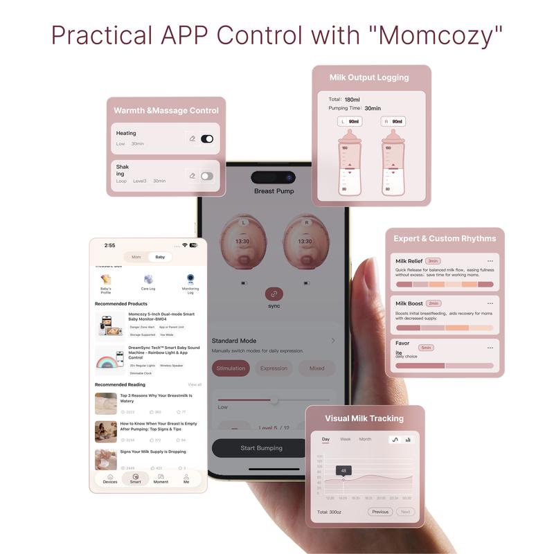 Venyx Warm-Massage Hands-Free Wearable Breast Pump