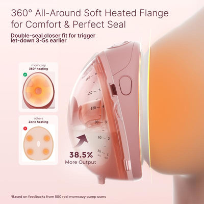 Venyx Warm-Massage Hands-Free Wearable Breast Pump