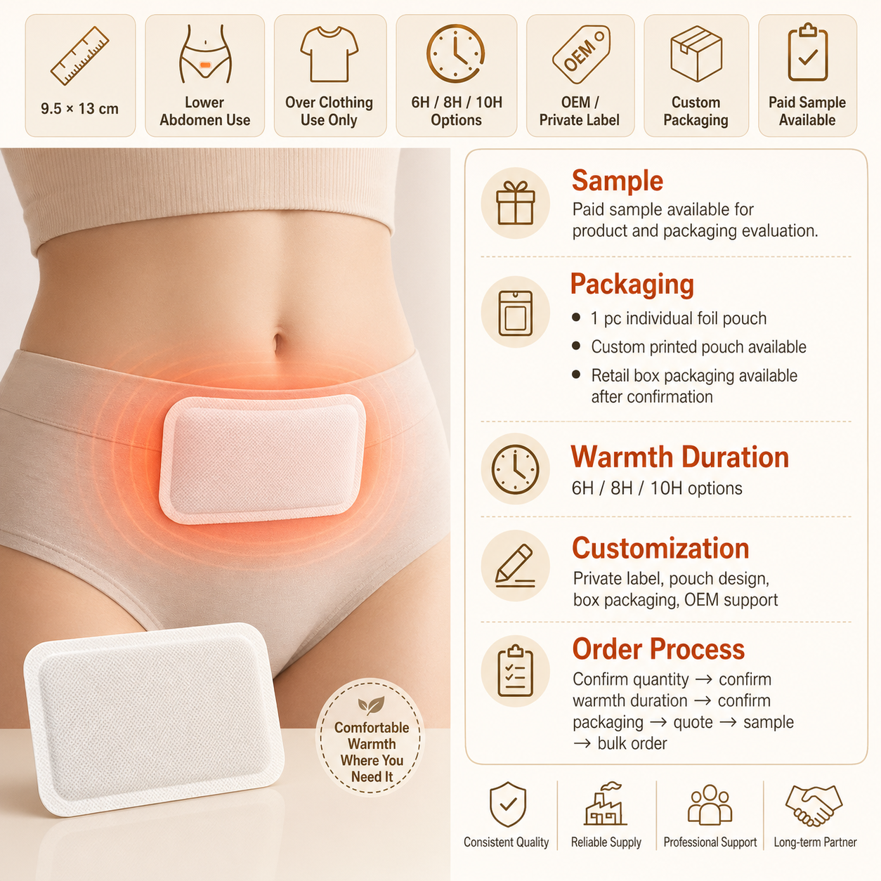 🎁 Free Lifetime Supply of Abdominal Warming Patches — 10-Pack