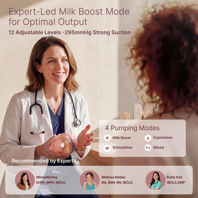 Venyx Warm-Massage Hands-Free Wearable Breast Pump